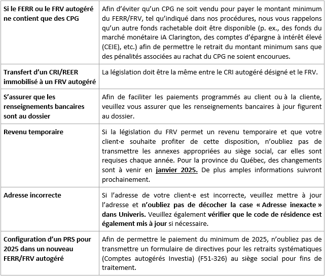 Rappel – Transferts de REER aux FERR2