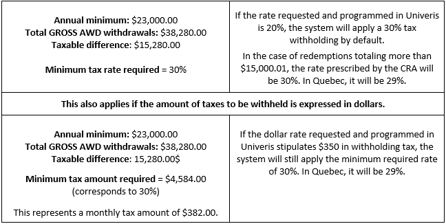 2025-02-27 13_46_16-AWD Taxation – Important Considerations.doc  -  Compatibility Mode - Word