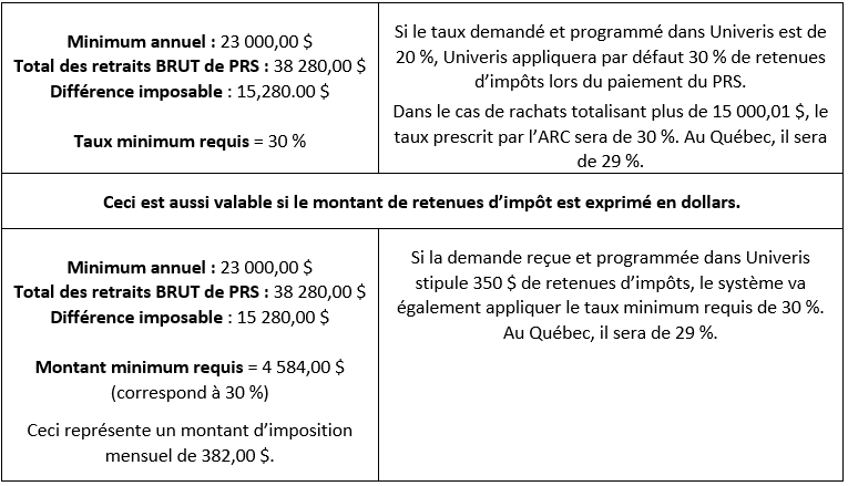 2025-02-27 13_57_34-Imposition de PRS – Considérations importantes .doc  -  Compatibility Mode - Wor